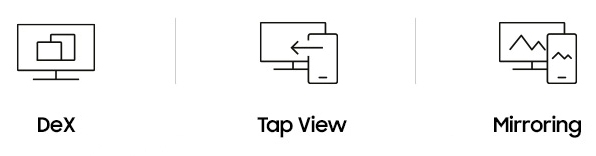 SAMSUNG Monitor